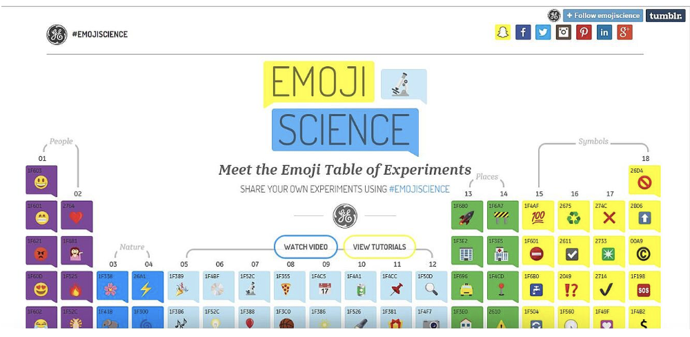 General Electric uses emojis as an interactive element on their website.